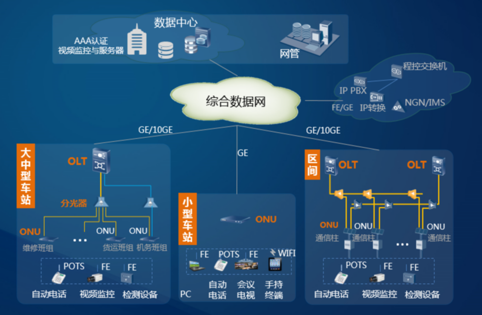 禹格网络科技