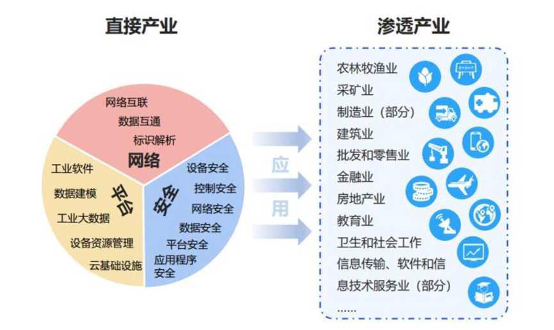 禹格网络科技
