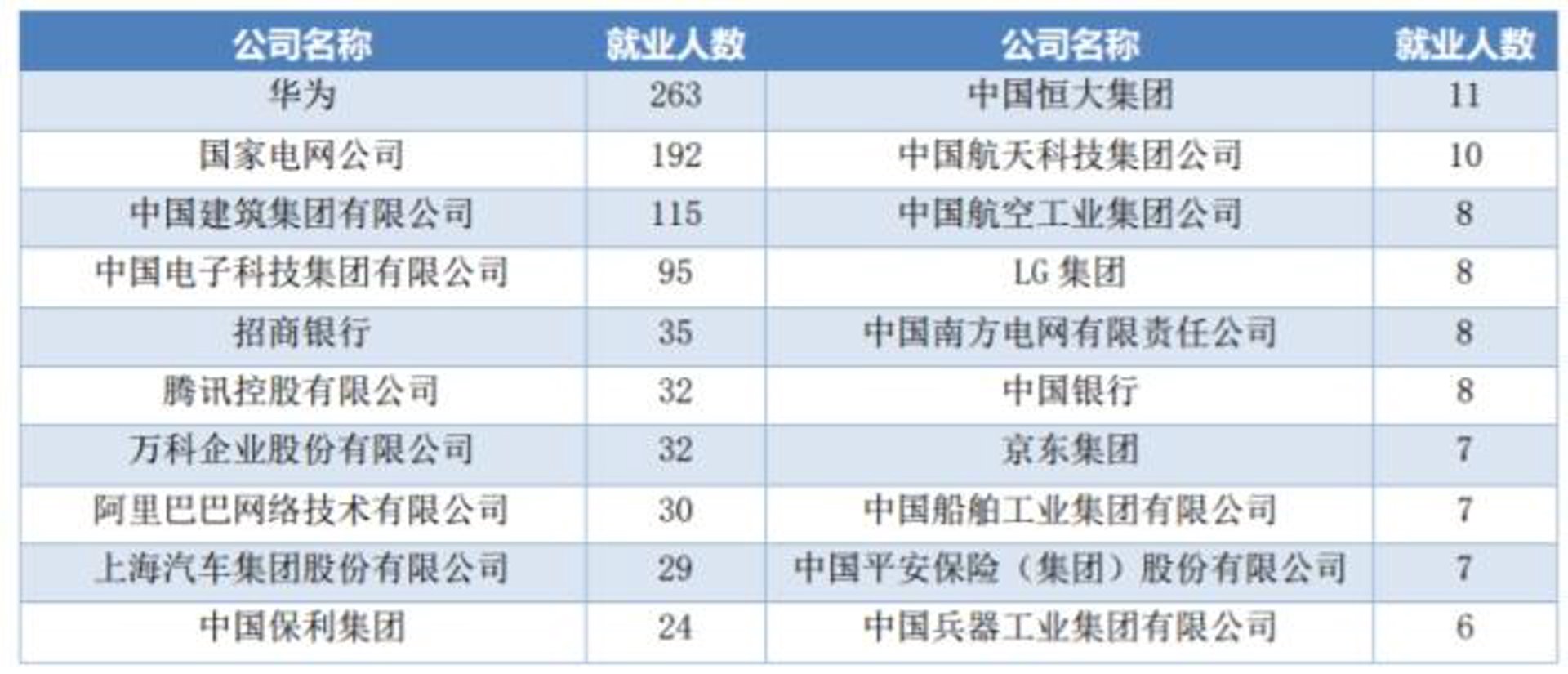 禹格网络科技
