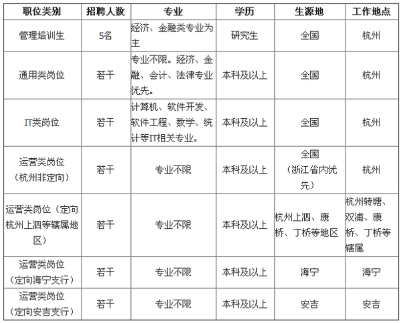 杭州软件开发行业动态：创新驱动未来